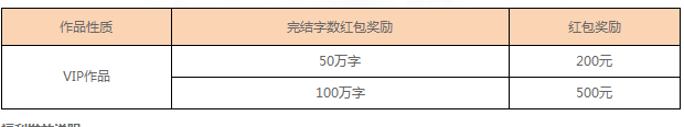 《封神第二部：战火西岐》的改编究竟是成功还是失败？